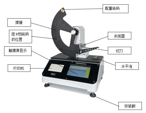 撕裂度測(cè)試儀操作系統(tǒng)功能概述圖: 撕裂度測(cè)試儀操作系統(tǒng)功能概述圖: